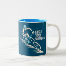 Recherche de voies tasses Vélo