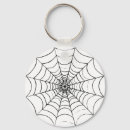 Recherche de araignée porteclés Halloween