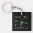 Suche nach dna accessoires Sport
