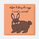 Recherche de humour pâques magnets Vacances