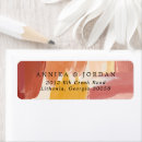 Recherche de traitement cartes invitations Moderne