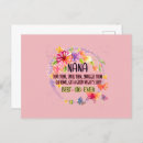 Suche nach liebe nana postkarten Grandmother