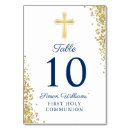 Recherche de communion cartes table Religieux