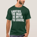 Recherche de santo vêtements Vintage