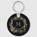 Suche nach trauzeugen geschenke Elegant