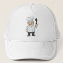 Recherche de cuillère casquettes Cuisine
