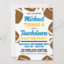 Recherche de chargeur invitations Enfants