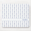 Suche nach monogramm n mousepads Blau