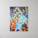 Suche nach ahorn leinwandbilder Rückgang