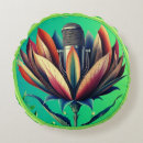 Recherche de microphone coussins Musicien