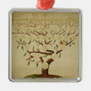 Recherche de généalogie ornements École