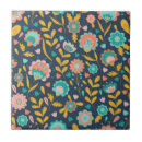 Suche nach finnischer untersetzer Norwegisch