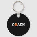 Recherche de encadrement porteclés Sports