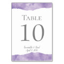 Suche nach lavendel tischkarten Sommer