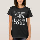 Suche nach verwandeln tshirts Kaffee