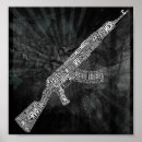 Recherche de ak47 posters Arme