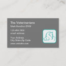 Suche nach embleme visitenkarten Tierärztliche