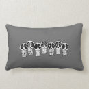 Recherche de squelettes coussins Crânes