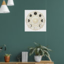 Recherche de lune art Phases