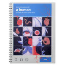 Recherche de anatomie carnets Anatomique