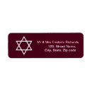 Recherche de judaïsme Bat mitzvah
