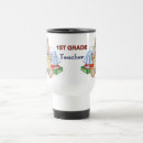 Recherche de scolaire voyage mugs Enseignant