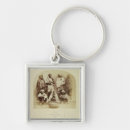 Recherche de tribus porteclés Indigène