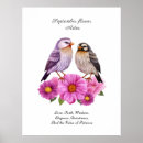 Recherche de birth posters Pour tous