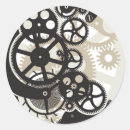 Recherche de rouages autocollants Résumé