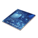 Recherche de miroir carreaux Bleu