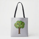 Suche nach winden taschen Cartoon