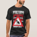 Recherche de visiteurs tshirts Doit