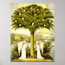 Recherche de ange renaissance posters Antique