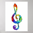 Recherche de mélodie posters Chanson