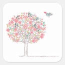 Recherche de arbre de floraison Branche