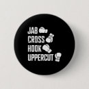 Recherche de boxeurs de badges Sak yant