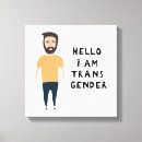 Suche nach schwul leinwandbilder Lgbt