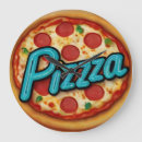 Recherche de chef de boulangerie horloges Pizza