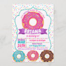 Recherche de de beignet anniversaire invitations Arrose