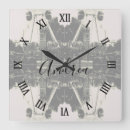 Recherche de attraction horloges Vintage