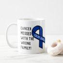 Recherche de salis tasses Cancer
