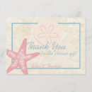 Recherche de sable vœux cartes Rivage