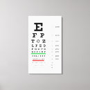 Suche nach ärzte leinwandbilder Doctor