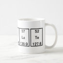 Recherche de holmium Chimie