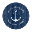 Recherche de cercles planches à découper Monogramme