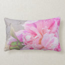 Recherche de pink floral coussins Script