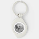 Recherche de de pleine lune porteclés Complet