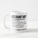 Recherche de agree tasses Cpa