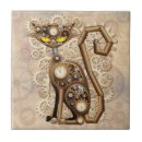 Recherche de machines carreaux Steampunk