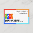 Recherche de structure cartes visite Remodelage